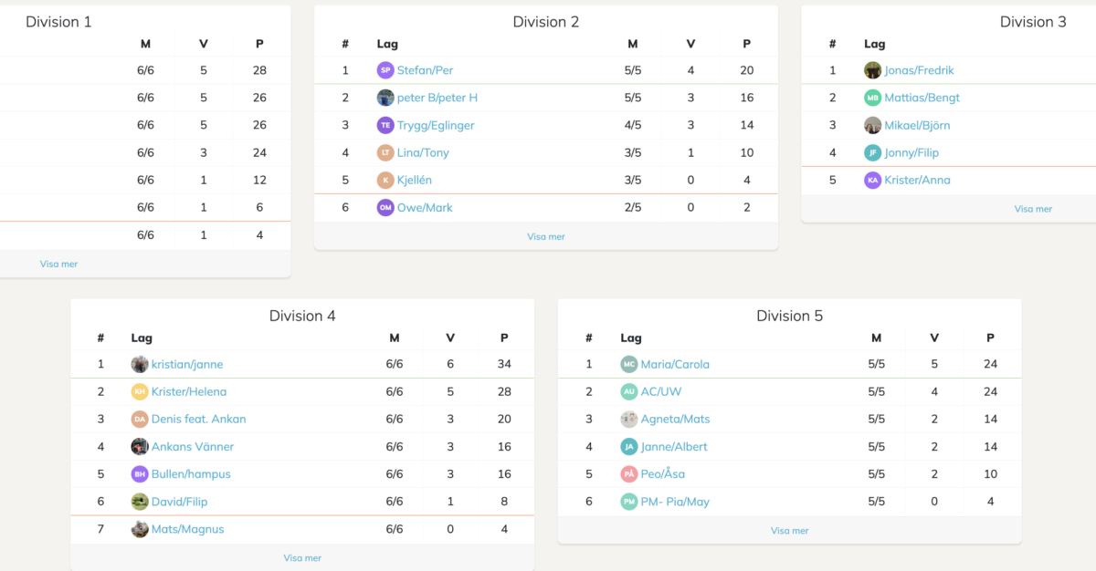 Skärmavbild 2026-01-13 kl. 22.15.52